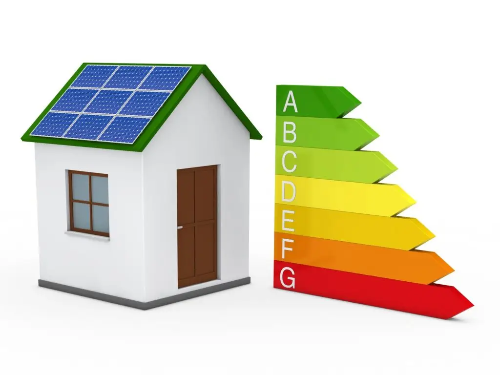 casa placa solar grafico energia 1156 663